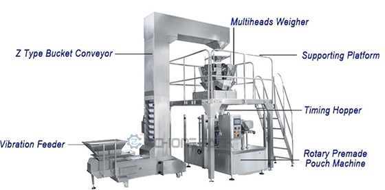 Cat Litter Packing Machine Solid Granule Multifunctional Bag Packing Machine Nuts Dried Fruit Peanut Granule